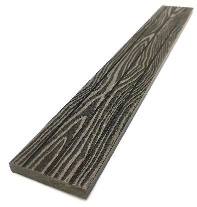 Торцевая декоративная планка NanoWood Венге купить в Октябрьском